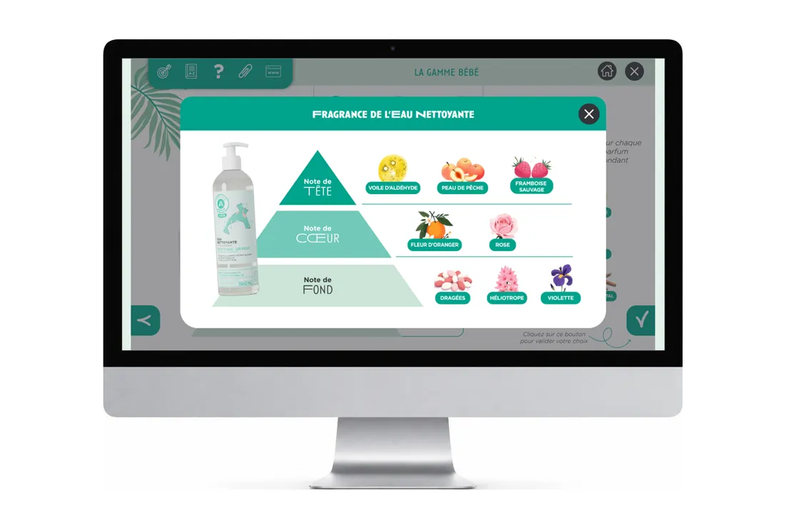 La pyramide olfactive d'un produit, laboratoire pharmaceutique, conçu par Les Façonautes