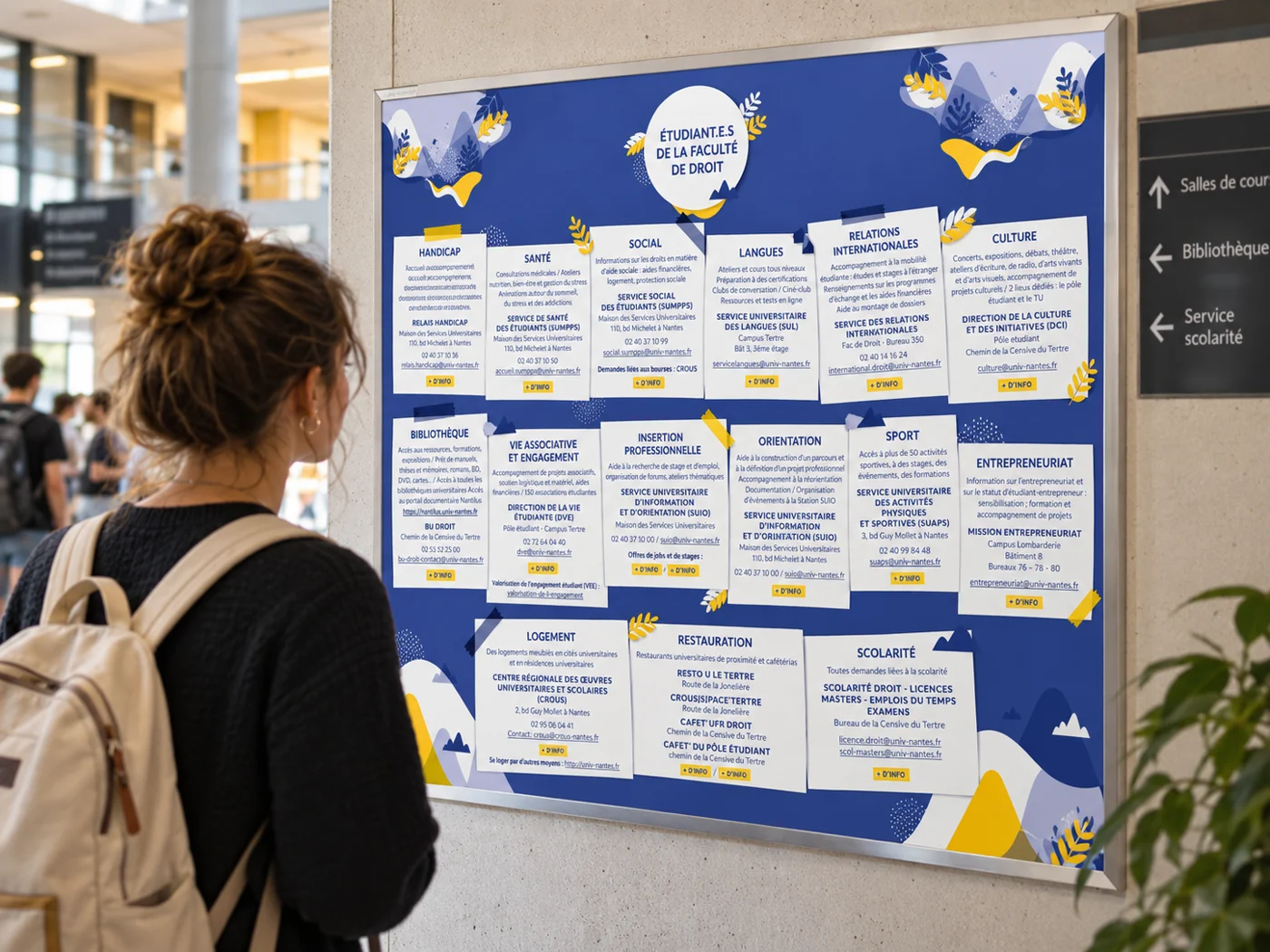 Le tableau des services d'une faculté, enseignement supérieur, conçu par Les Façonautes
