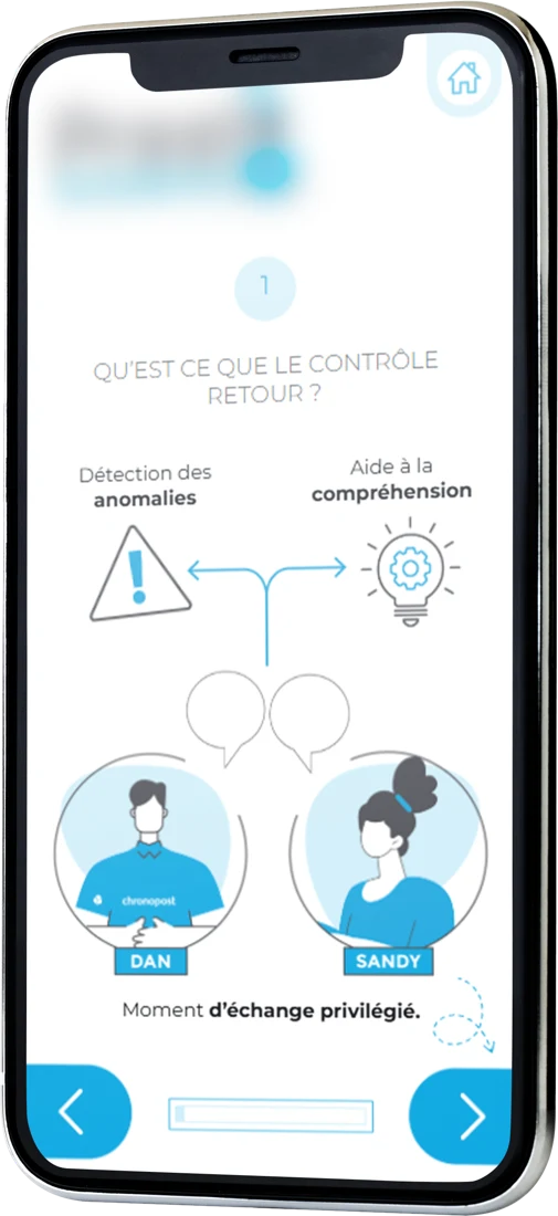 Écran « Qu'est-ce que le contrôle retour ? » avec les personnages Dan et Sandy
